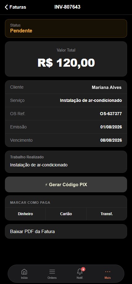 Tela de Faturas do FABRIX